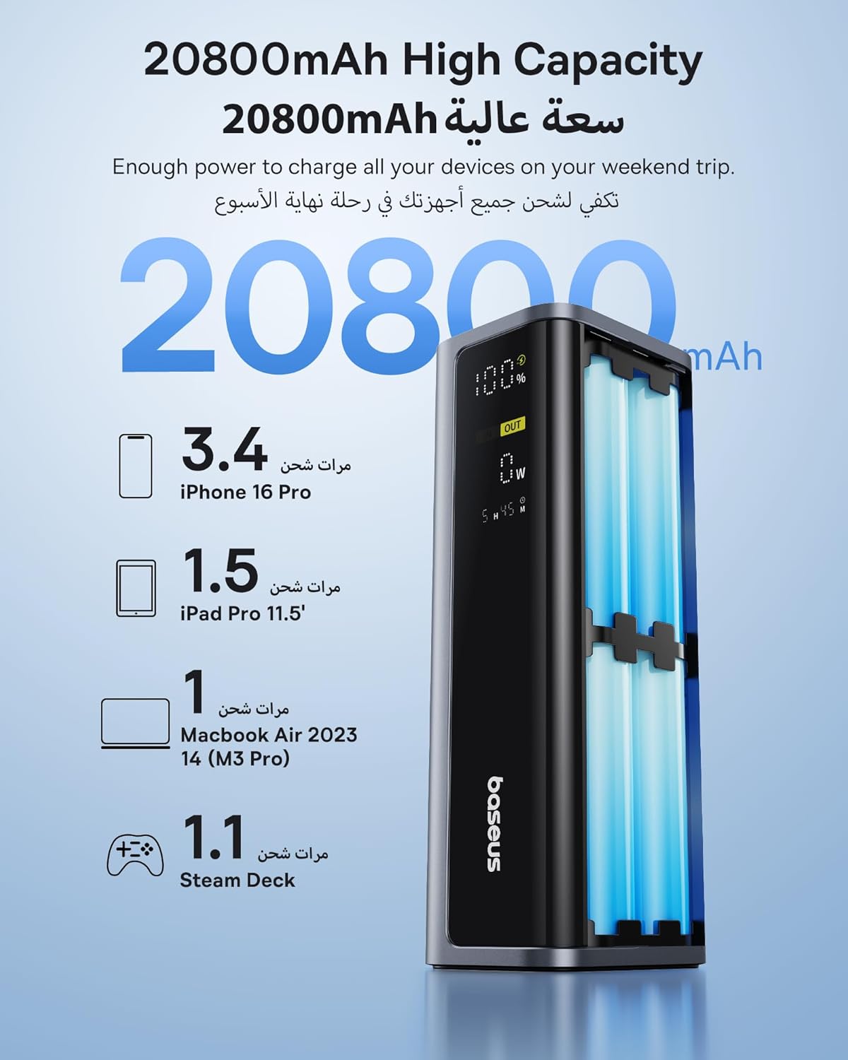 شاحن متنقل Baseus EnerGeek GP12 بشحن سريع وشاشة رقمية – سعة 20800 ملّي أمبير – قدرة 145 واط – لون رمادي فضائي (Space Grey)