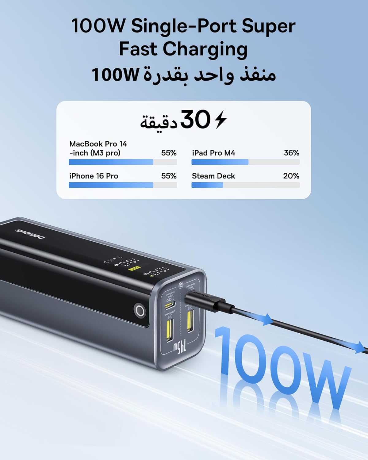 شاحن متنقل Baseus EnerGeek GP12 بشحن سريع وشاشة رقمية – سعة 20800 ملّي أمبير – قدرة 145 واط – لون رمادي فضائي (Space Grey)