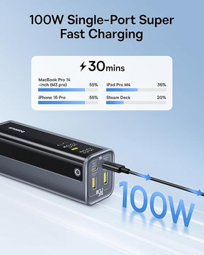 OS-Baseus EnerGeek GP12 Fast Charging Power Bank with Digital Display 20800mAh 145W Space Grey (Includes Type-C to Type-C Cable 1M 100W)
