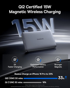 شاحن متنقل Baseus PicoGo AM41 Ultra-Slim مغناطيسي بتقنية Qi2 بسعة 10000 ملّي أمبير وقدرة 27 واط – لون رمادي فضائي (Space Grey) (يشمل كابل USB-C إلى USB-C مضفّر بطول 30 سم – لون أسود)