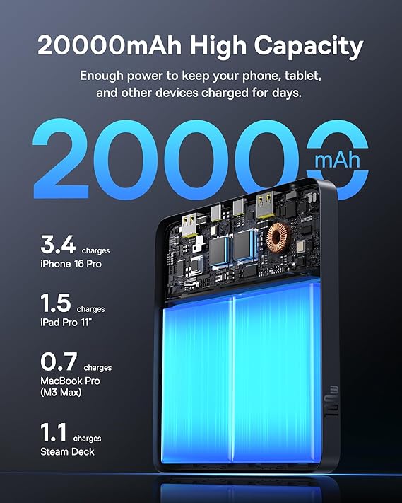 OS-Baseus H1 Fast Charging Power Bank with Digital Display 20000mAh 100W Cosmic Black