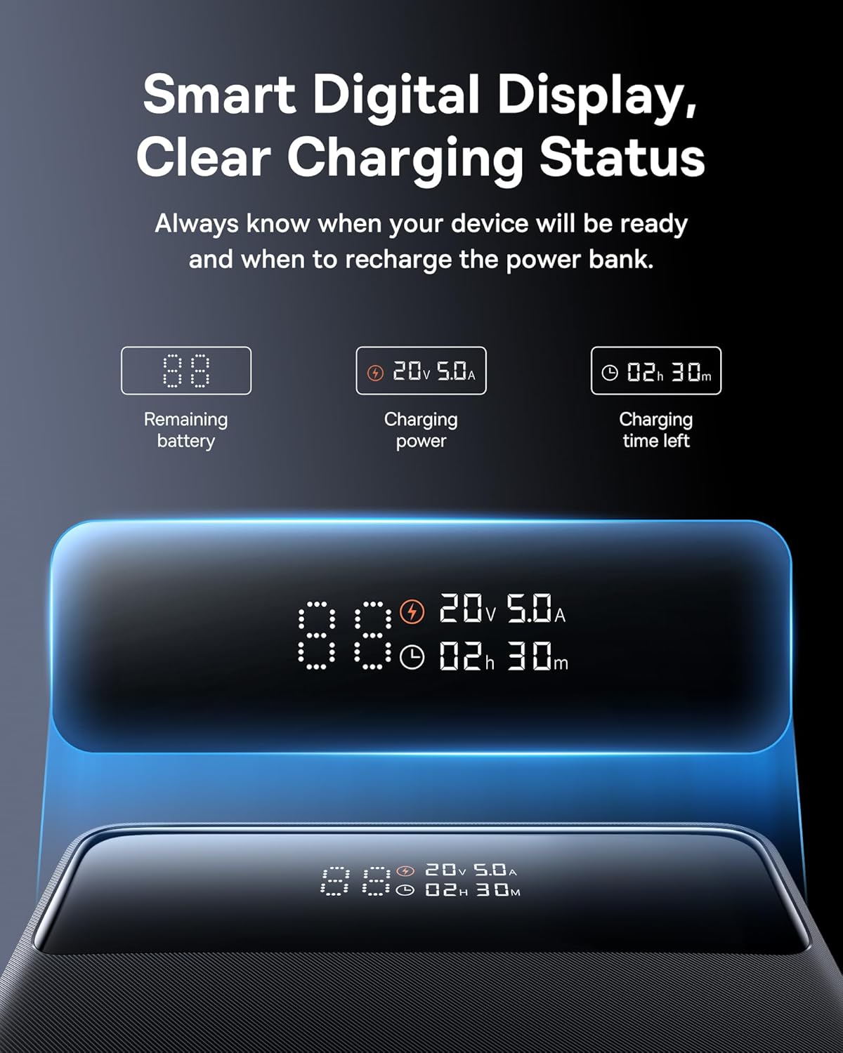 شاحن متنقل Baseus H1 بشحن سريع وعرض رقمي – سعة 20000 ملّي أمبير – قدرة 100 واط – لون أسود كوني (Cosmic Black)